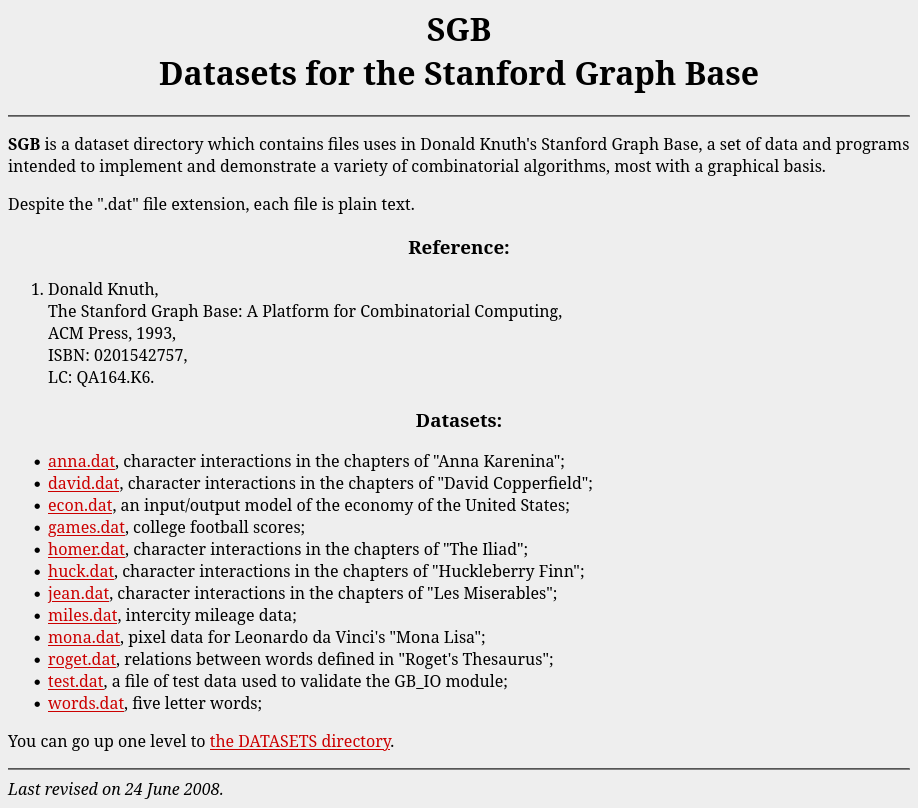 Stanford Graph Base datasets